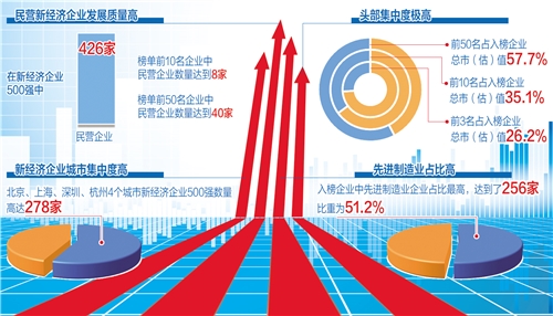 访谈天极资讯频道_IT行业资讯_互联网资讯_电商资讯_打造科技行业权威资讯坐看渠道风云变迁