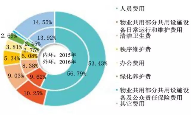 8月26日晚间重要资讯一览